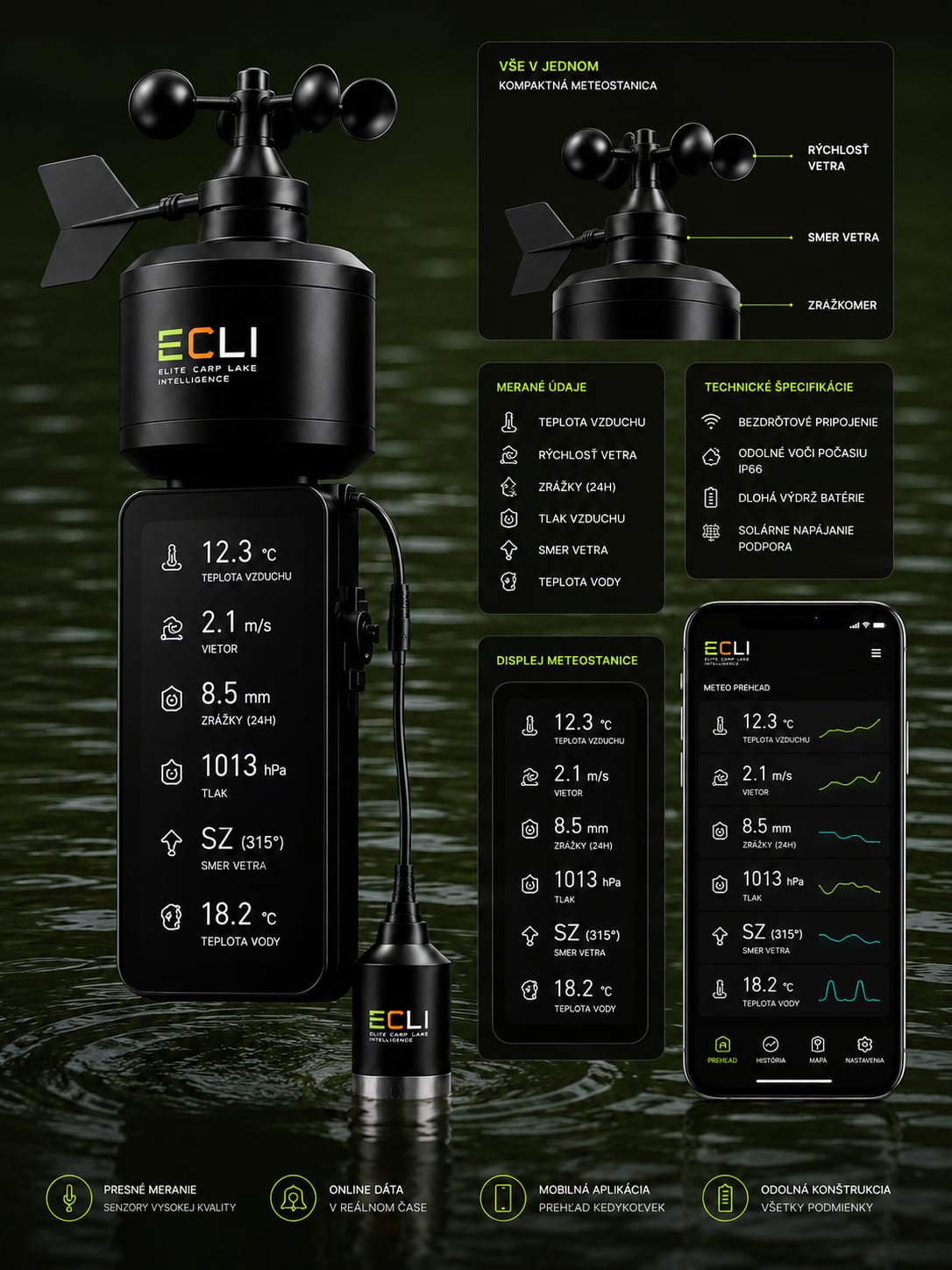 ECLI meteostanica